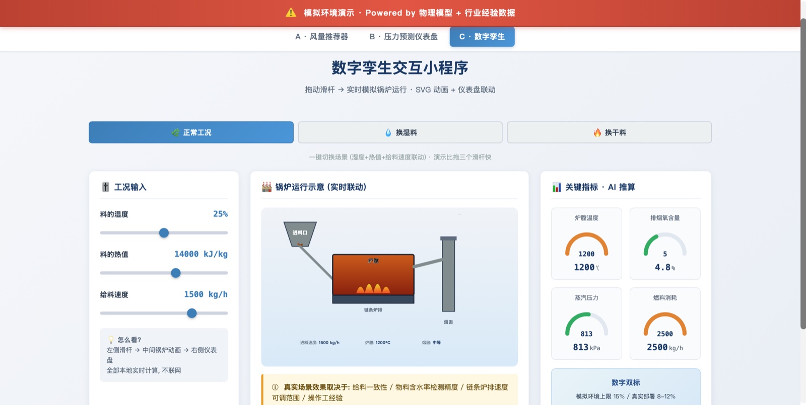 锅炉数字孪生界面